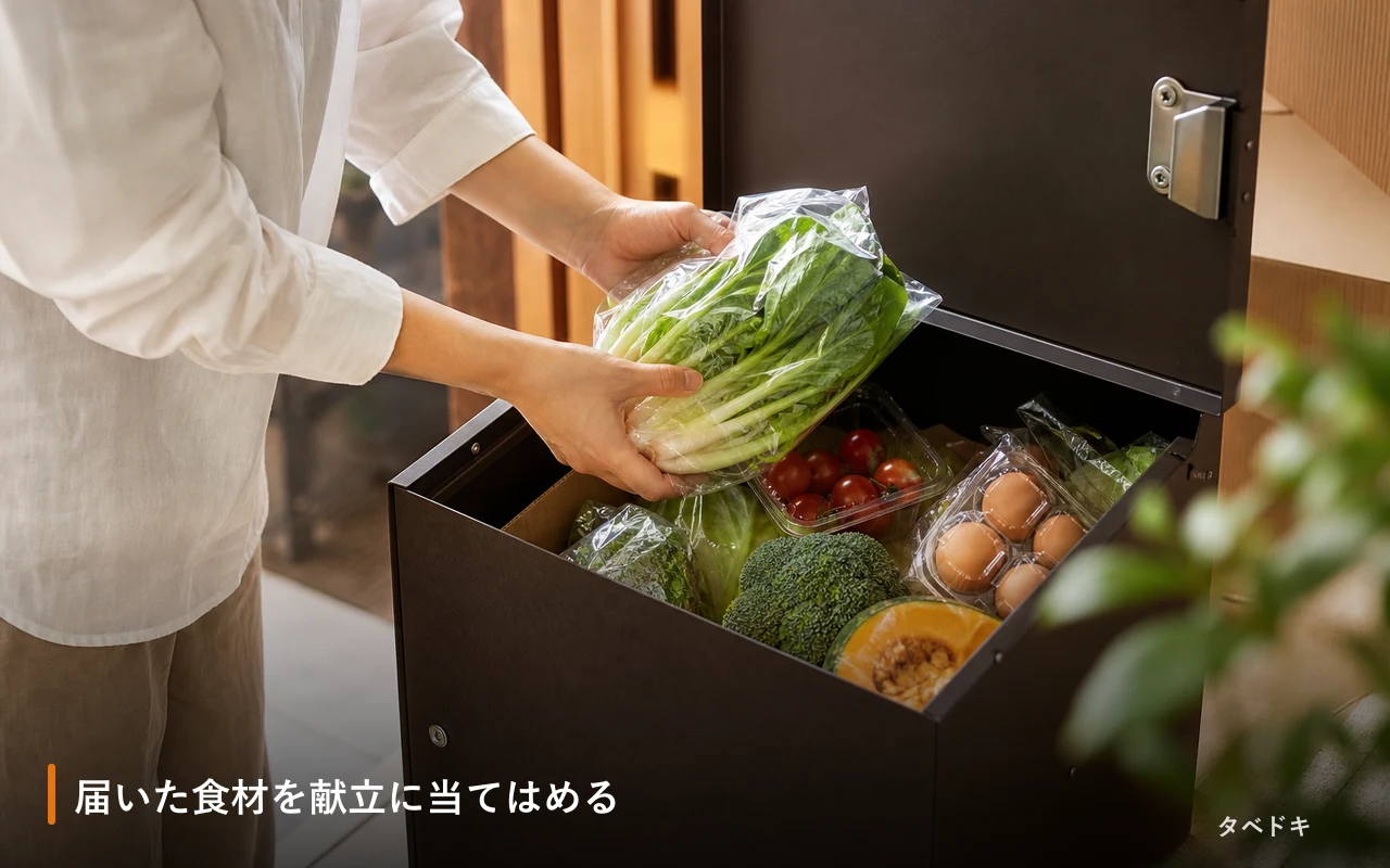 届いた食材を献立に当てはめる