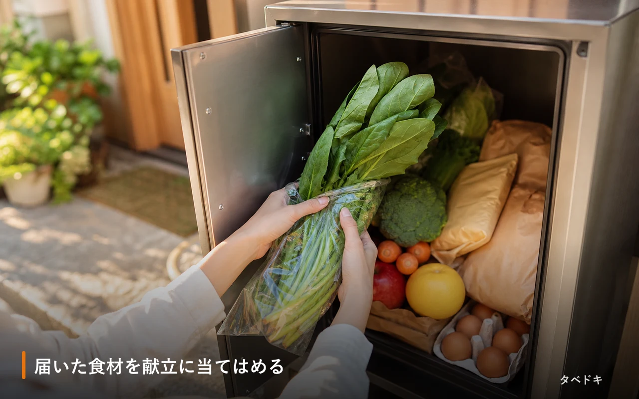 届いた食材を献立に当てはめる