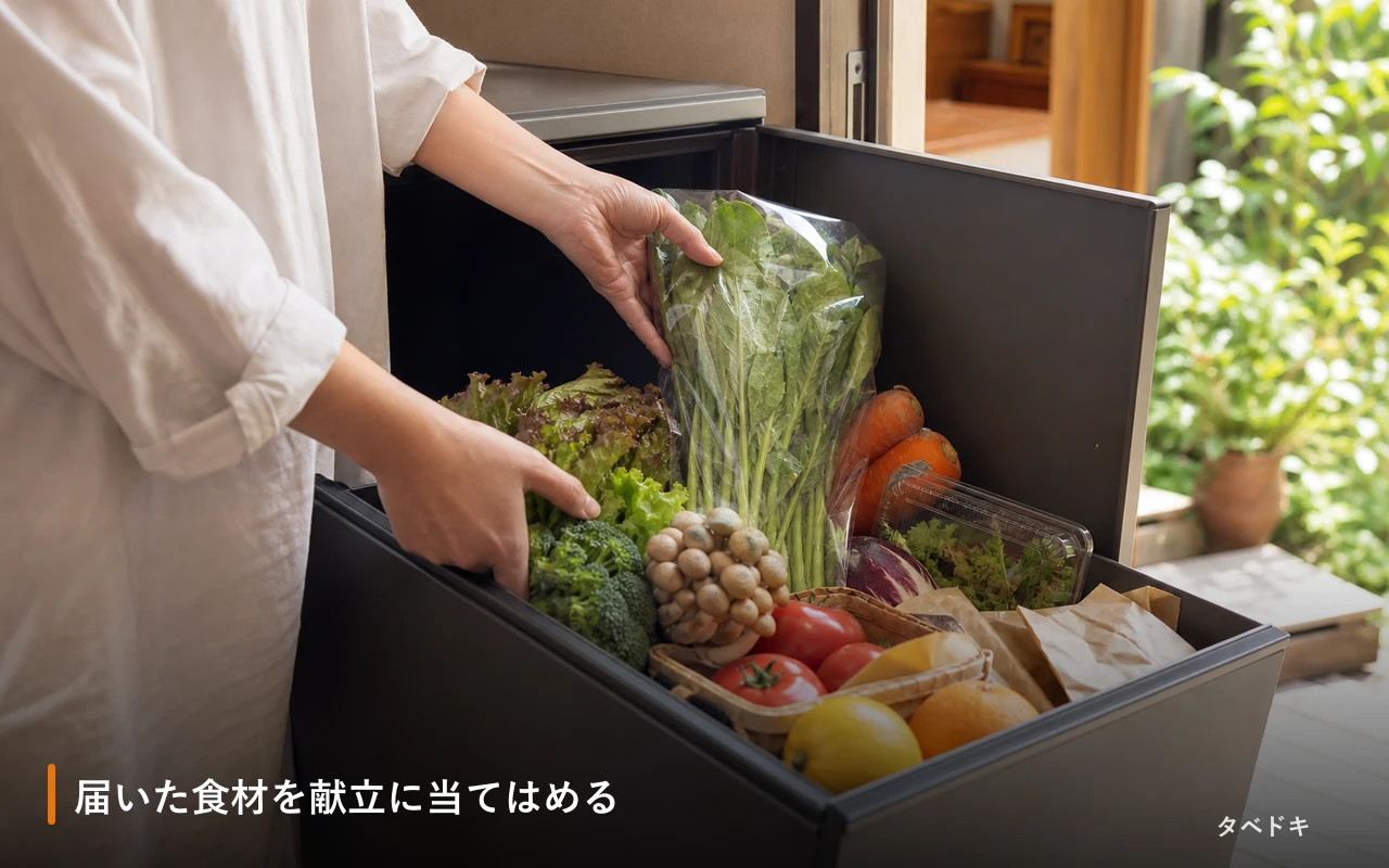 届いた食材を献立に当てはめる