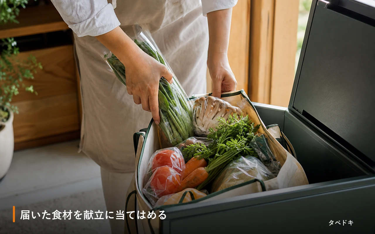 届いた食材を献立に当てはめる