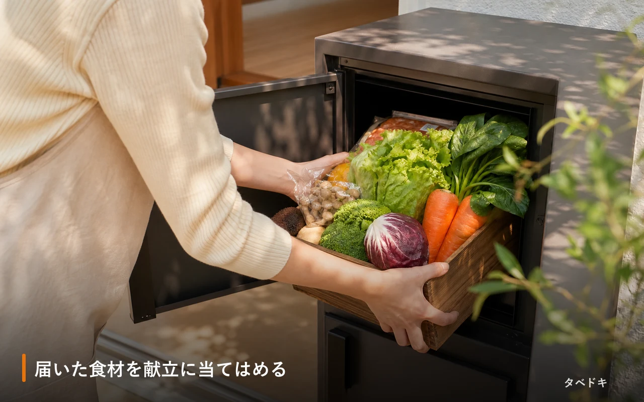 届いた食材を献立に当てはめる