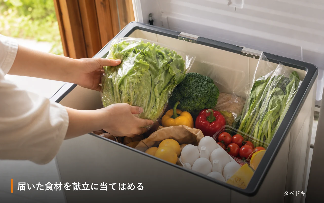 届いた食材を献立に当てはめる