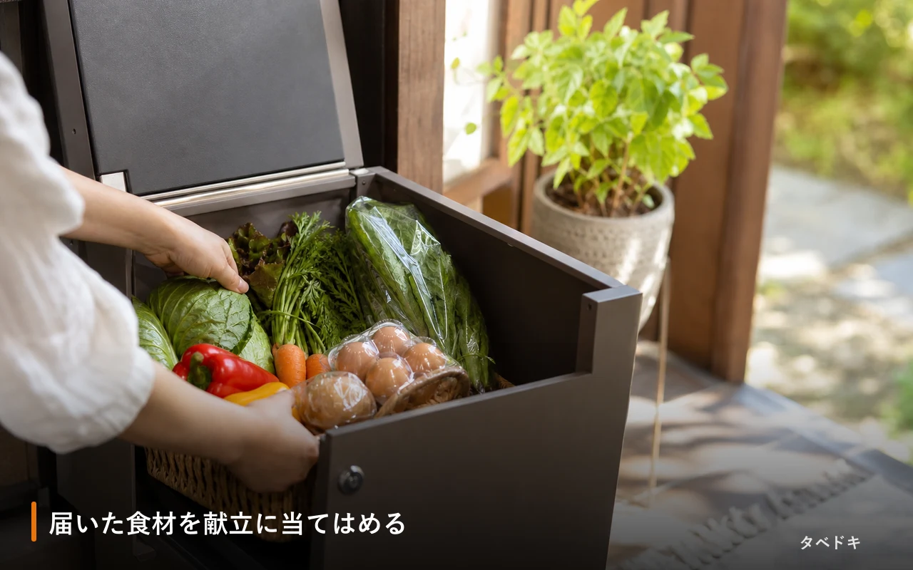 届いた食材を献立に当てはめる
