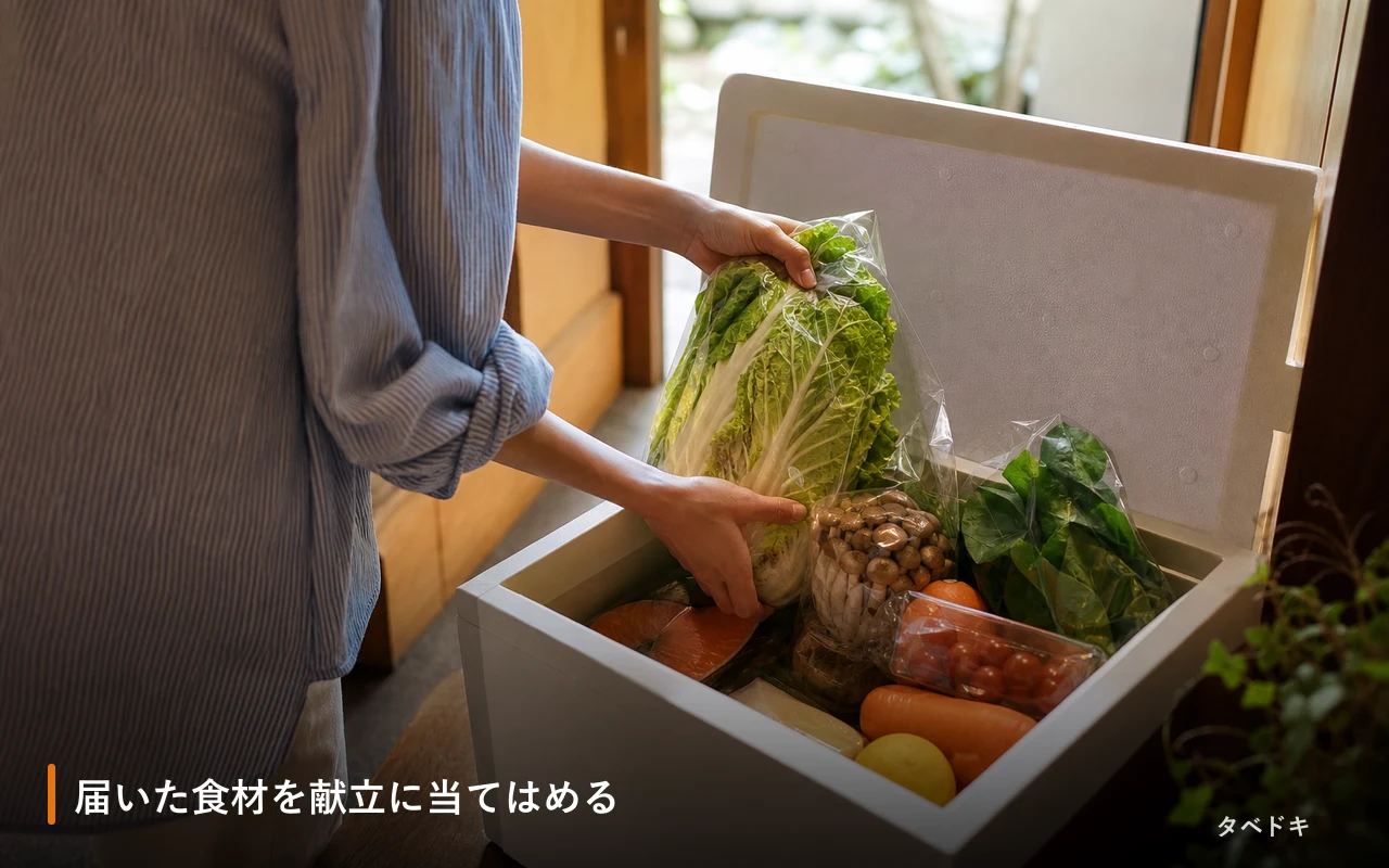 届いた食材を献立に当てはめる