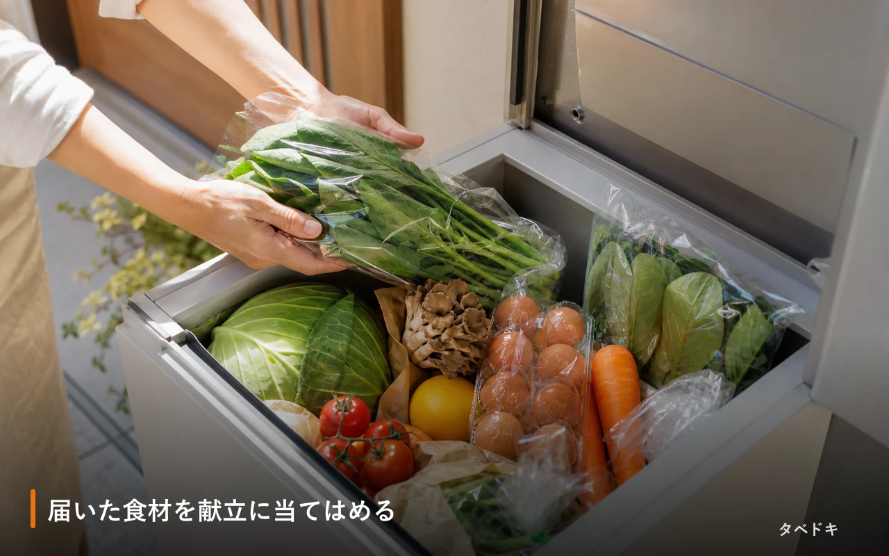 届いた食材を献立に当てはめる