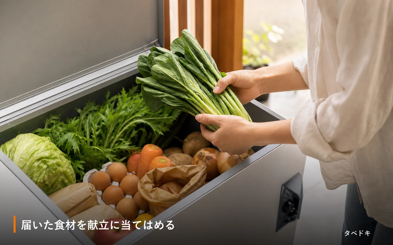 届いた食材を献立に当てはめる
