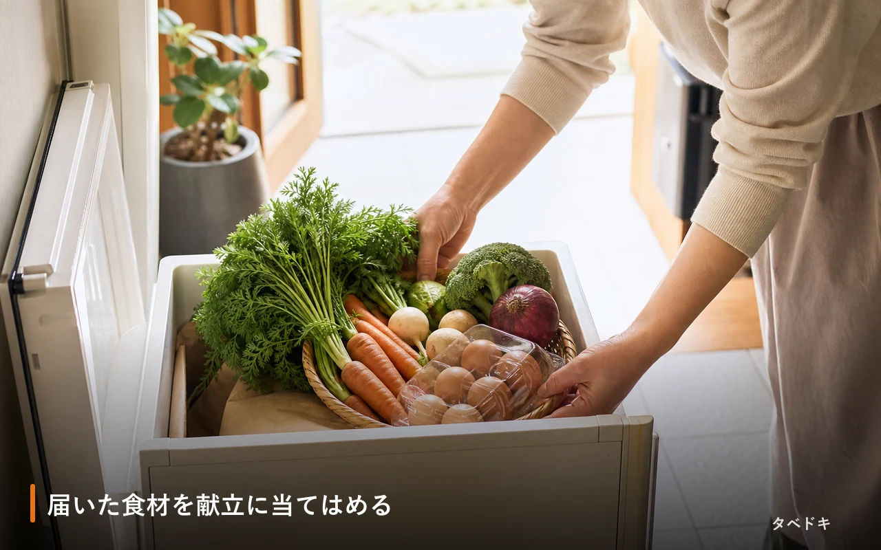 届いた食材を献立に当てはめる