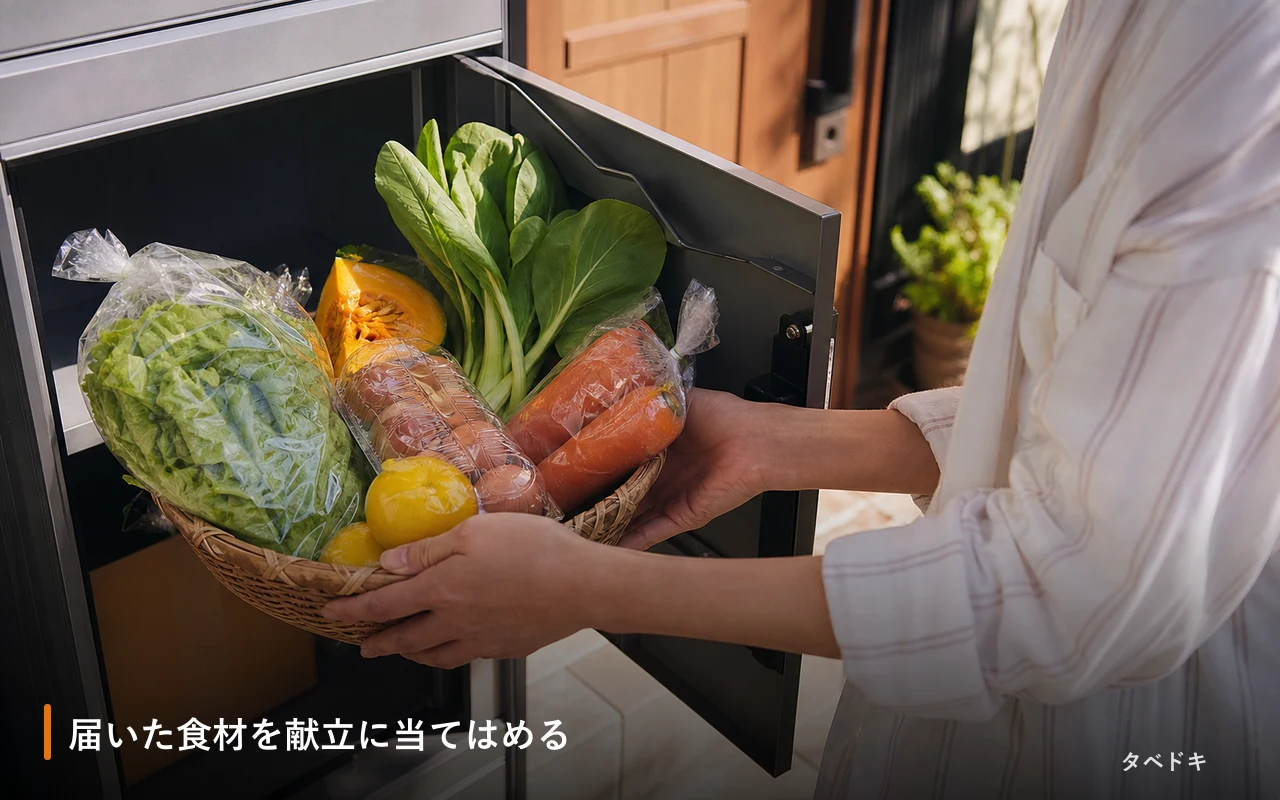 届いた食材を献立に当てはめる