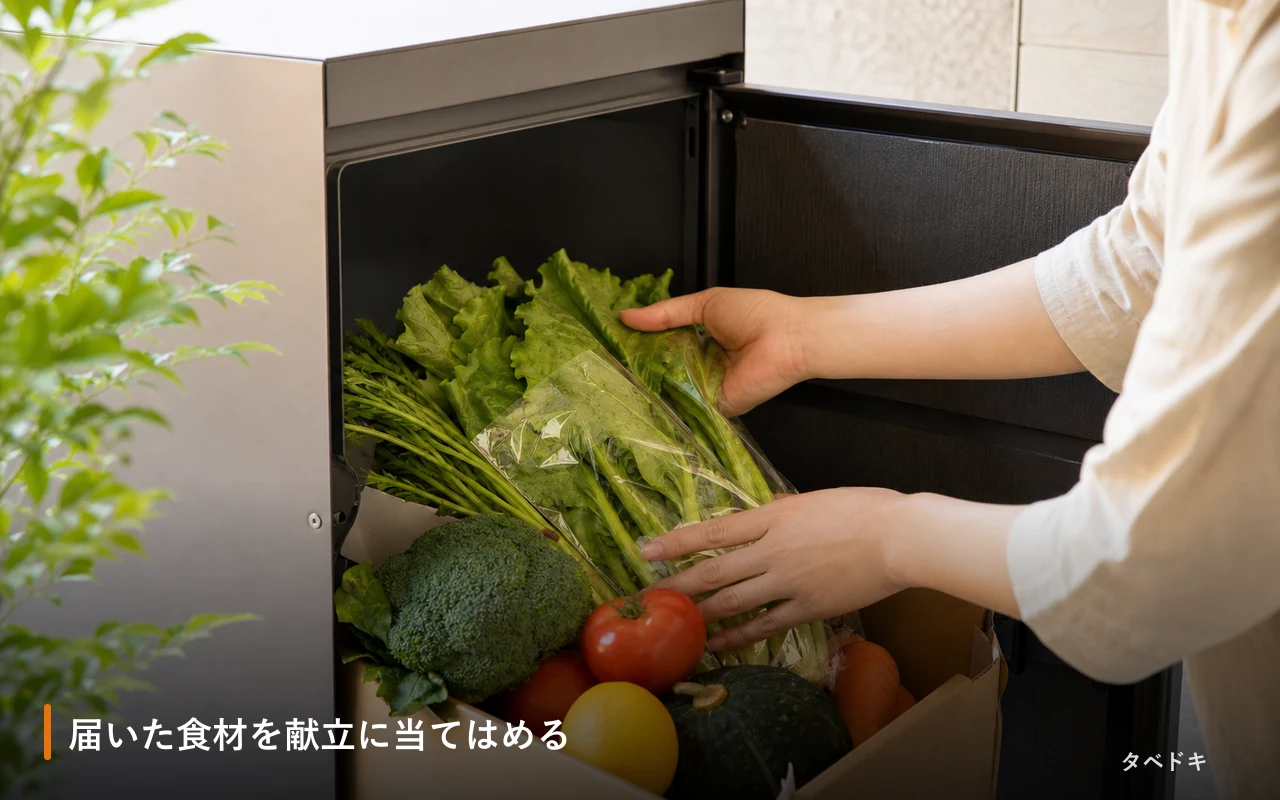 届いた食材を献立に当てはめる