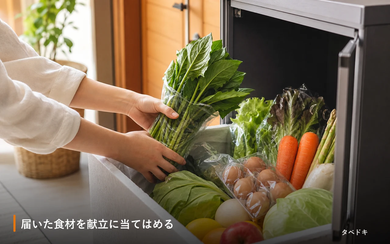 届いた食材を献立に当てはめる
