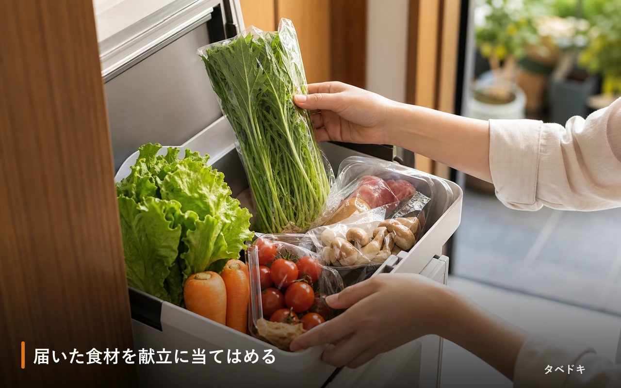 届いた食材を献立に当てはめる