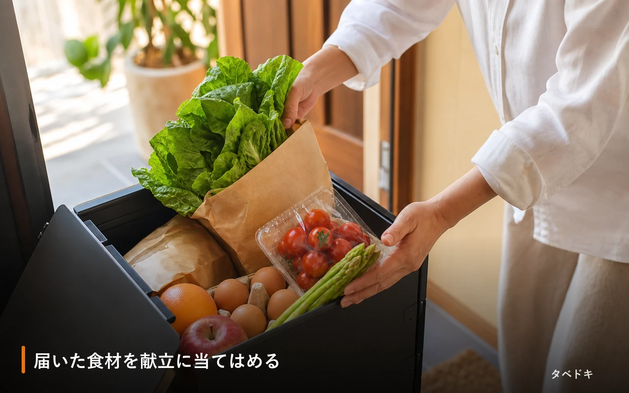 届いた食材を献立に当てはめる