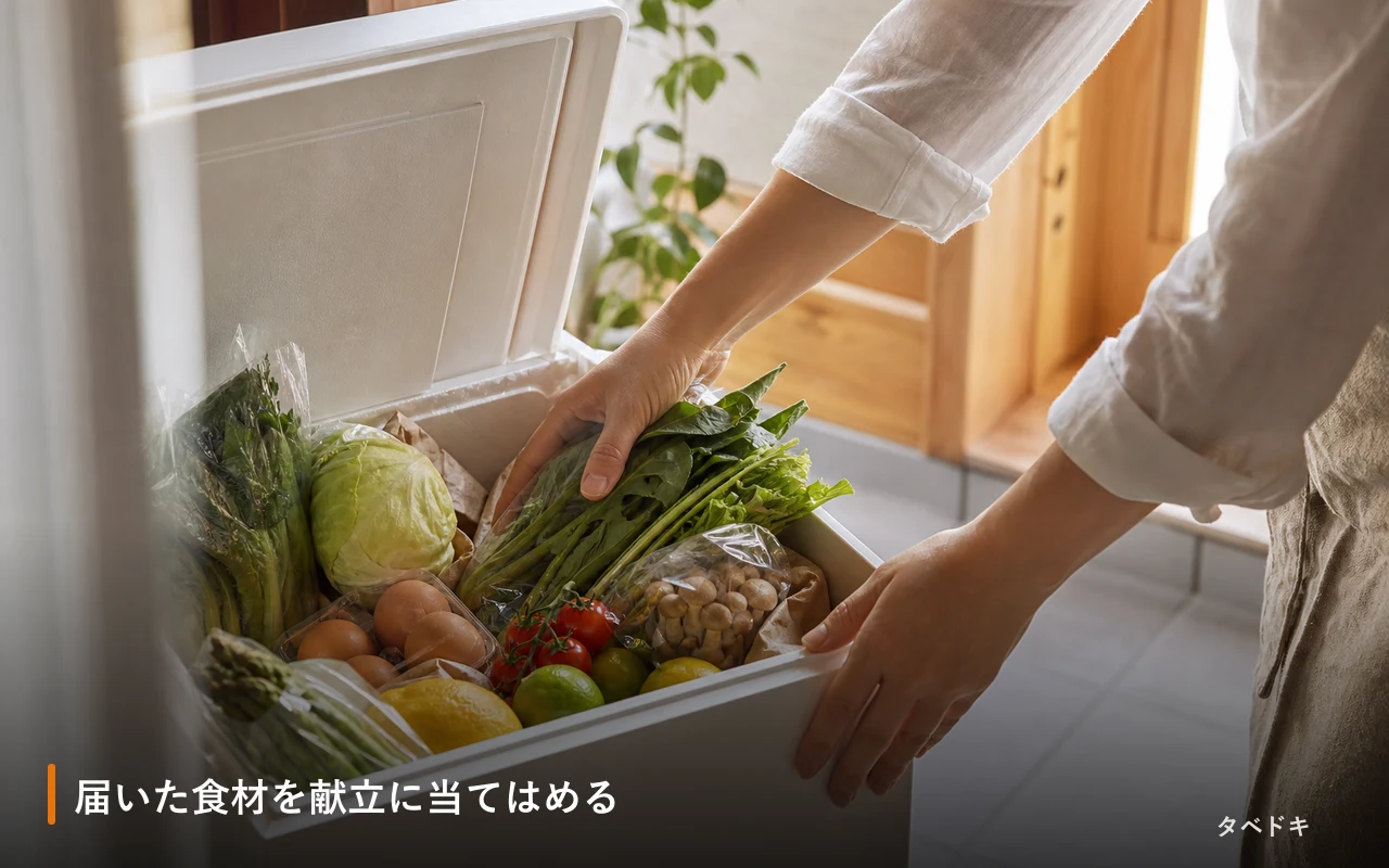 届いた食材を献立に当てはめる