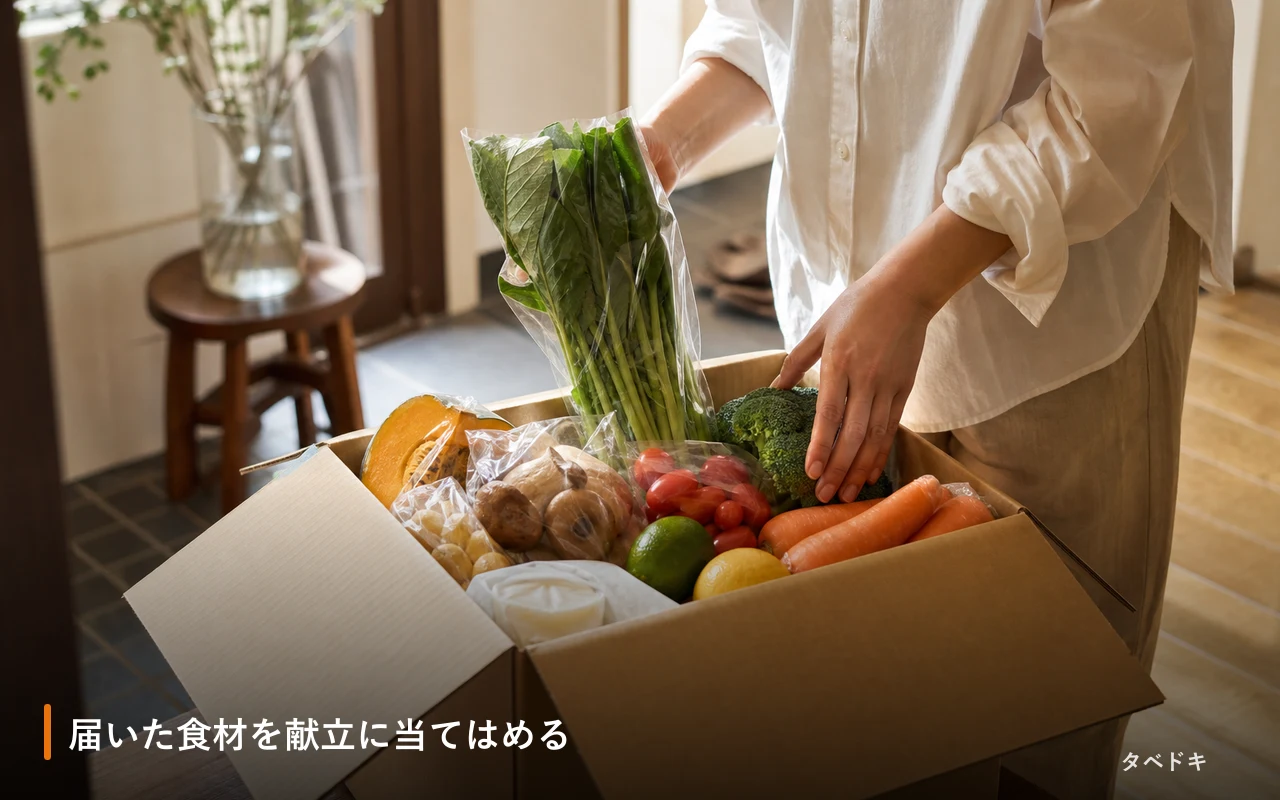 届いた食材を献立に当てはめる