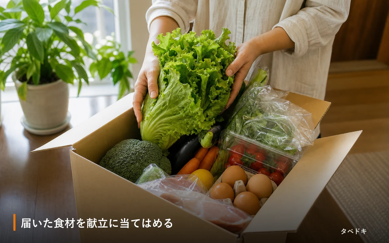 届いた食材を献立に当てはめる
