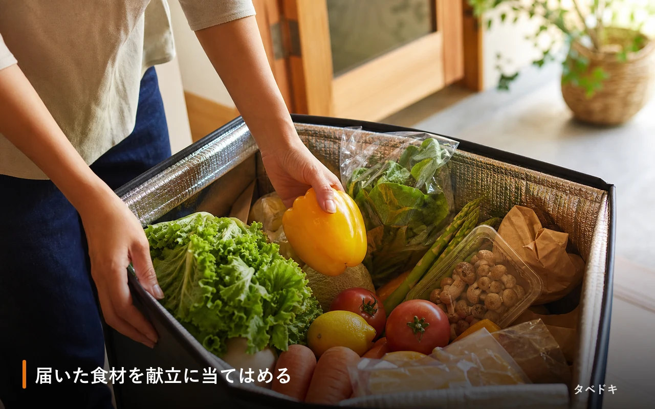 届いた食材を献立に当てはめる