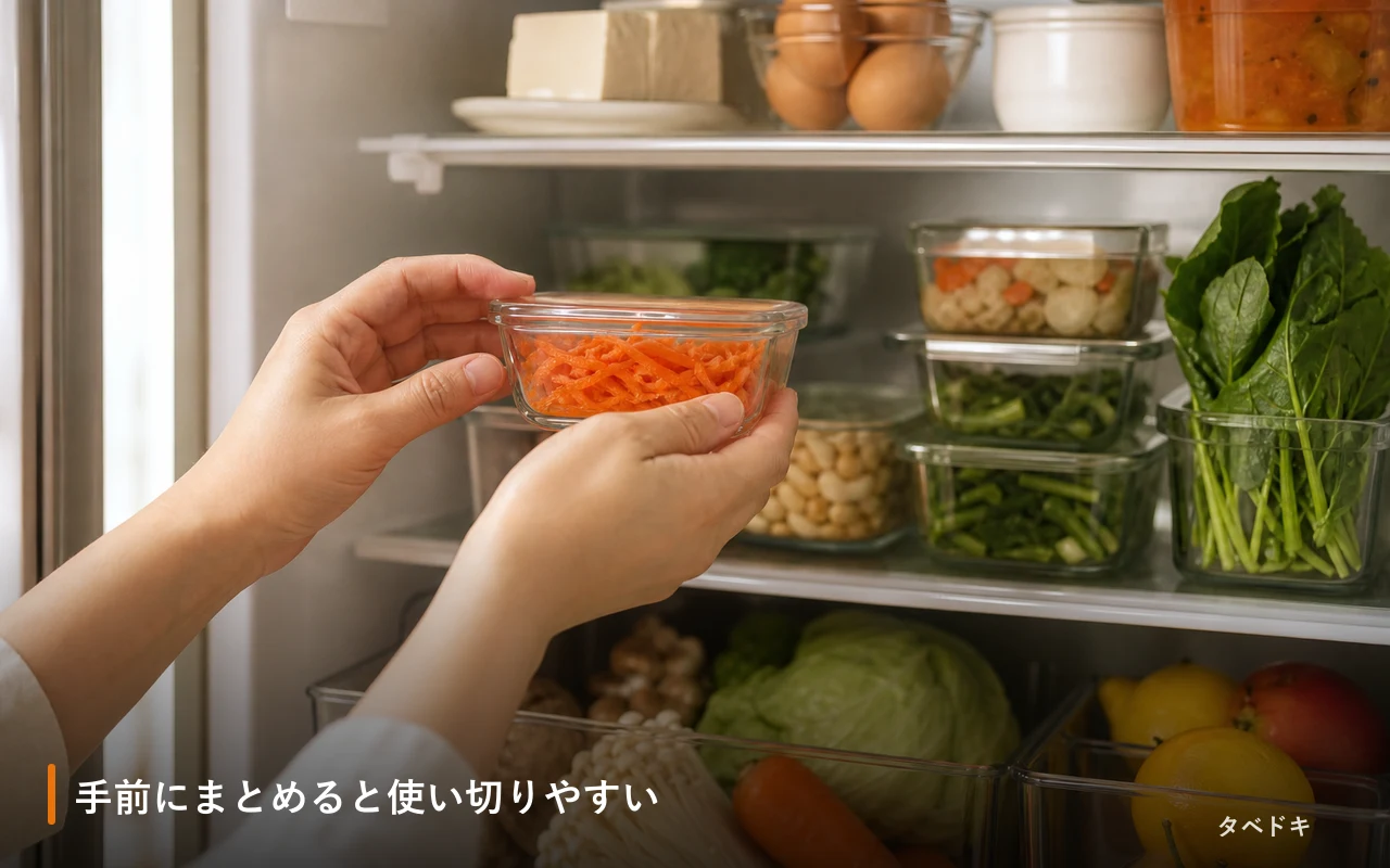 手前にまとめると使い切りやすい
