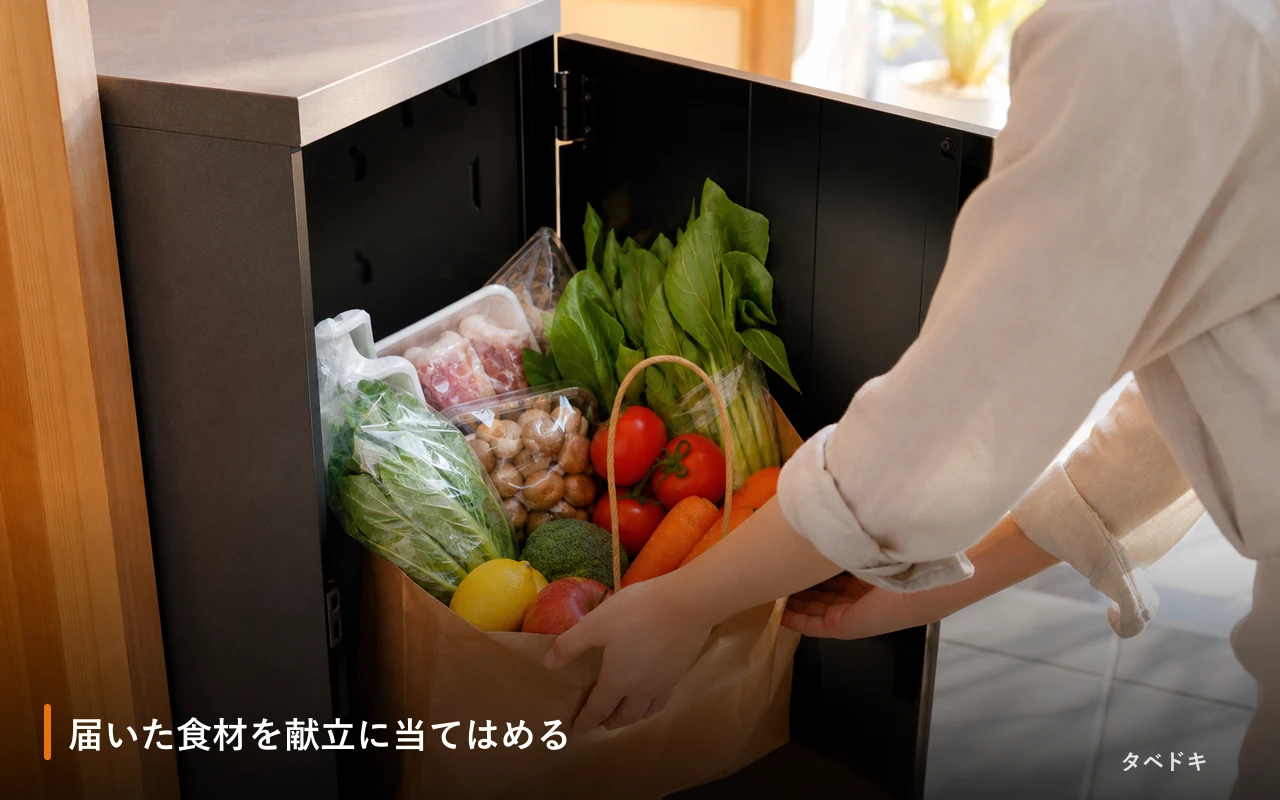 届いた食材を献立に当てはめる