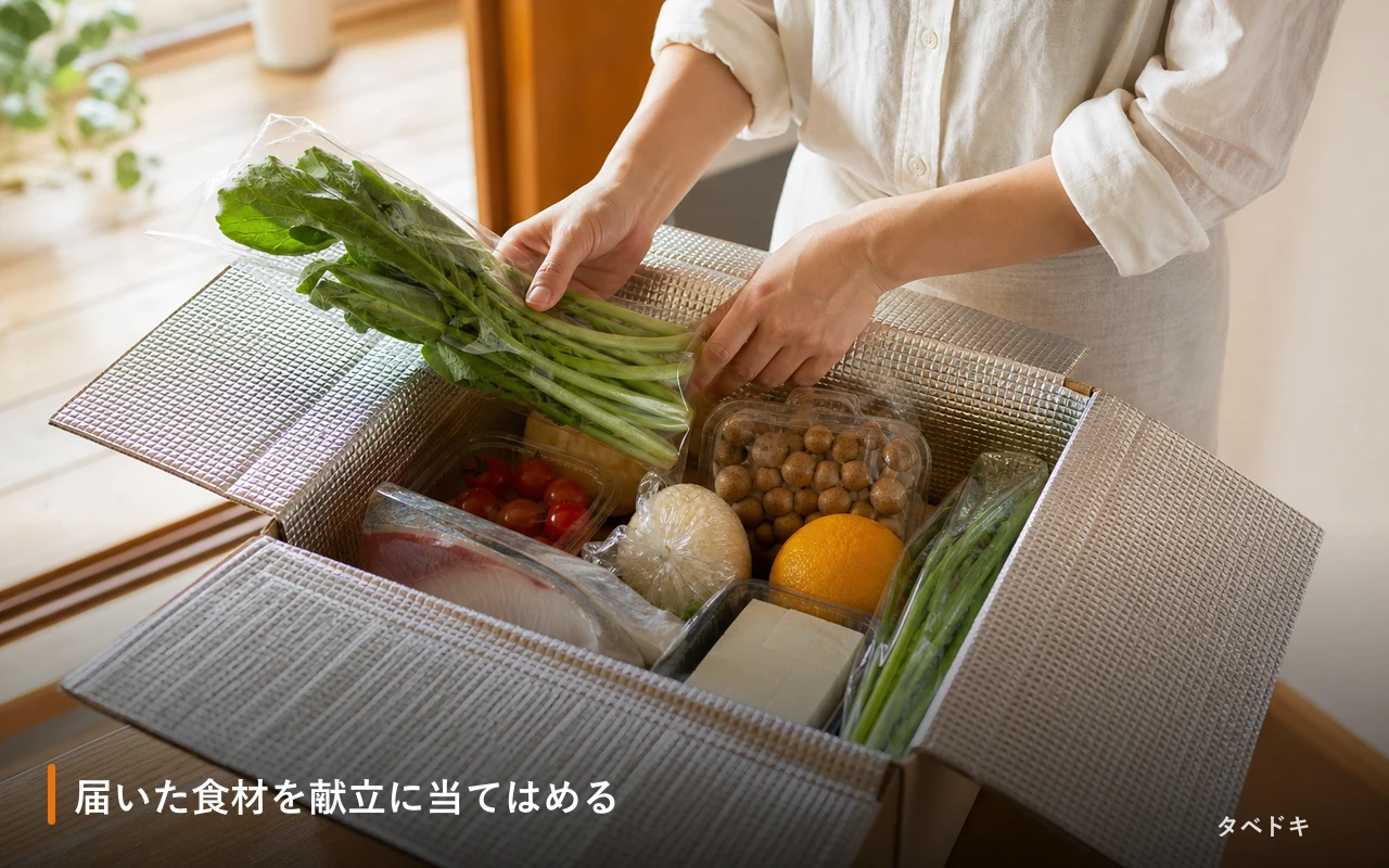 届いた食材を献立に当てはめる