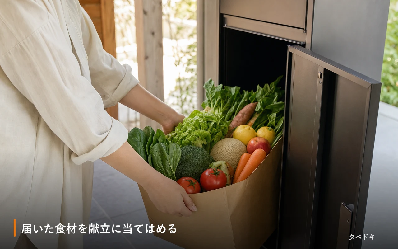 届いた食材を献立に当てはめる