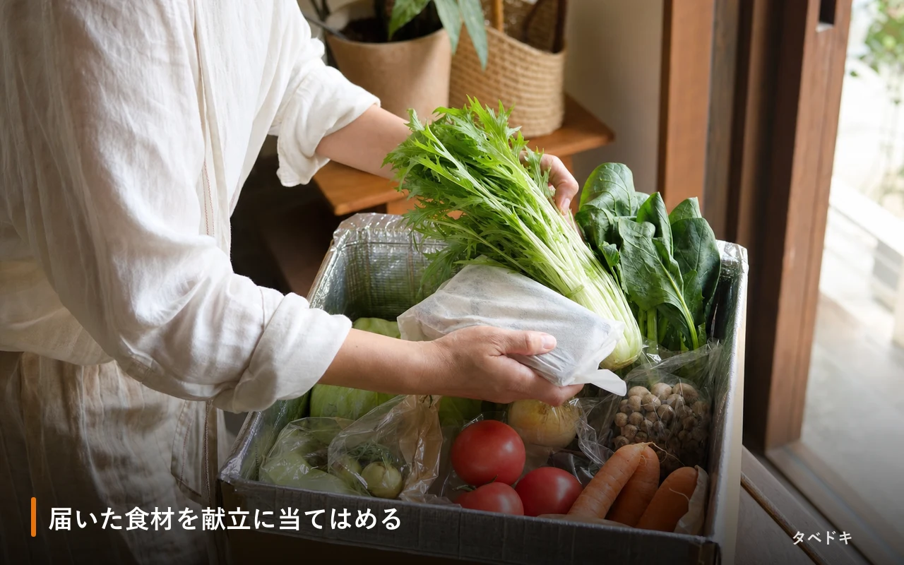 届いた食材を献立に当てはめる