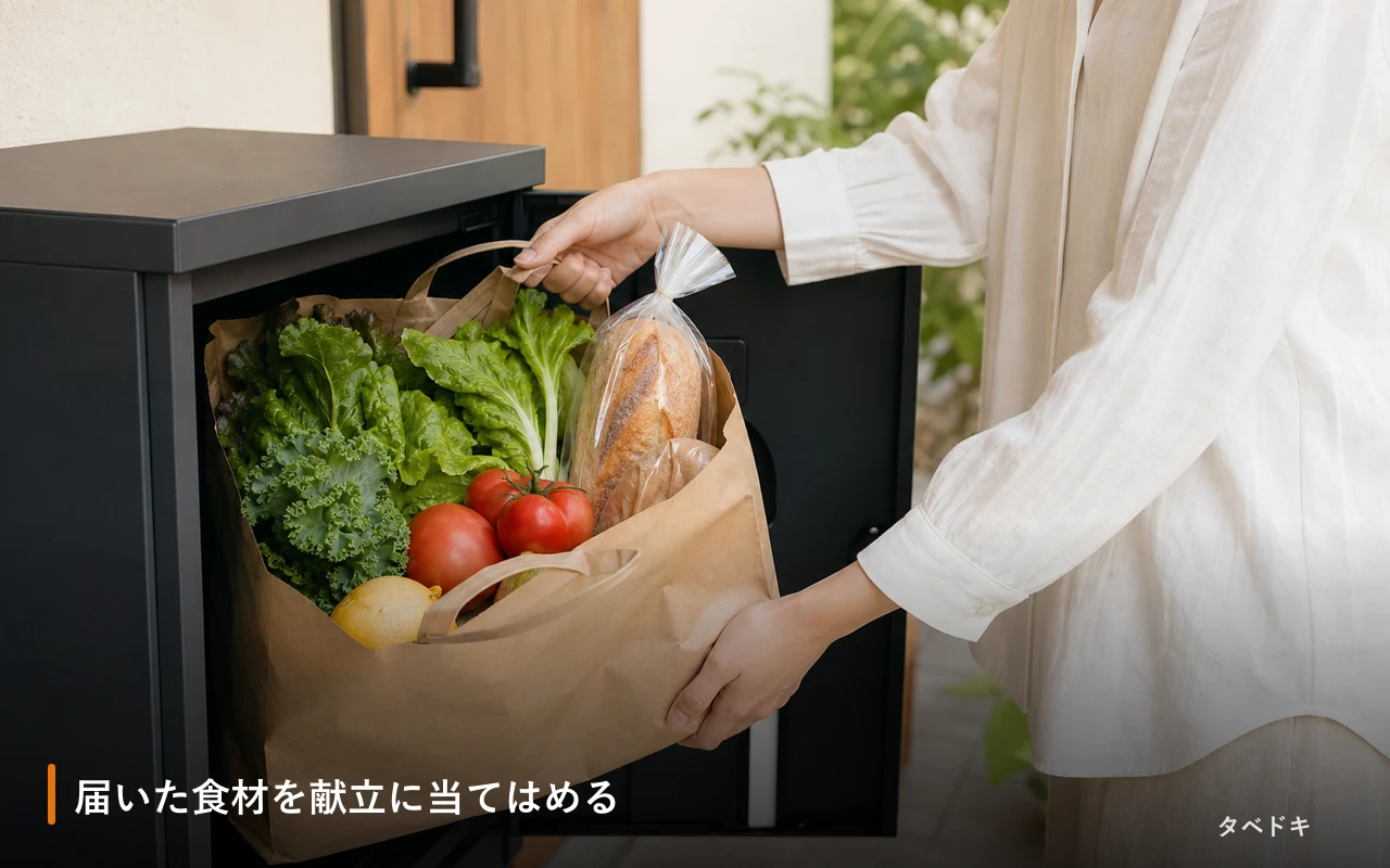 届いた食材を献立に当てはめる