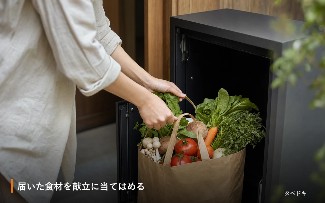 届いた食材を献立に当てはめる