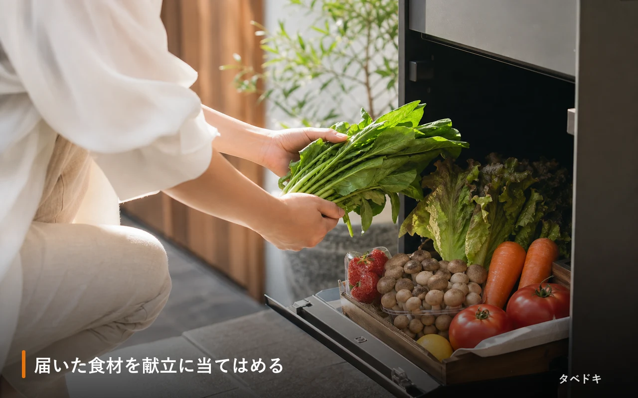 届いた食材を献立に当てはめる