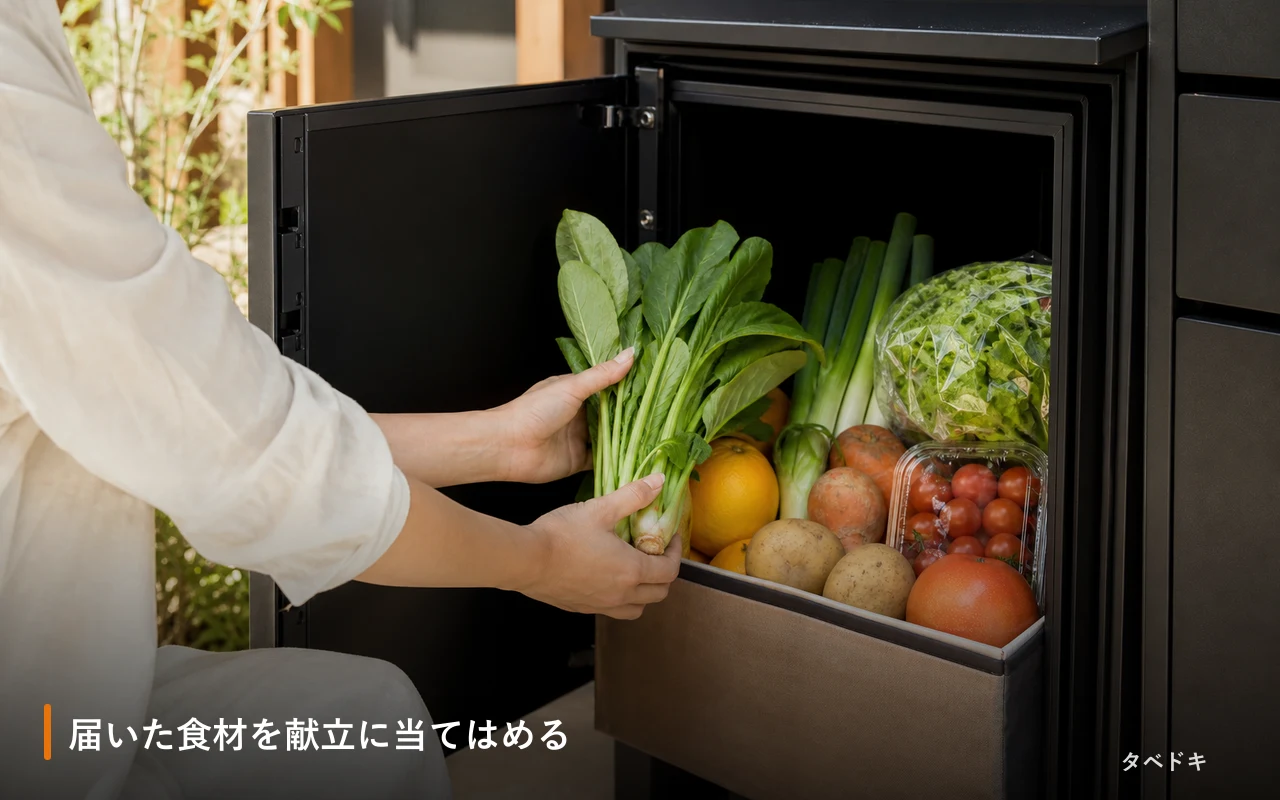 届いた食材を献立に当てはめる