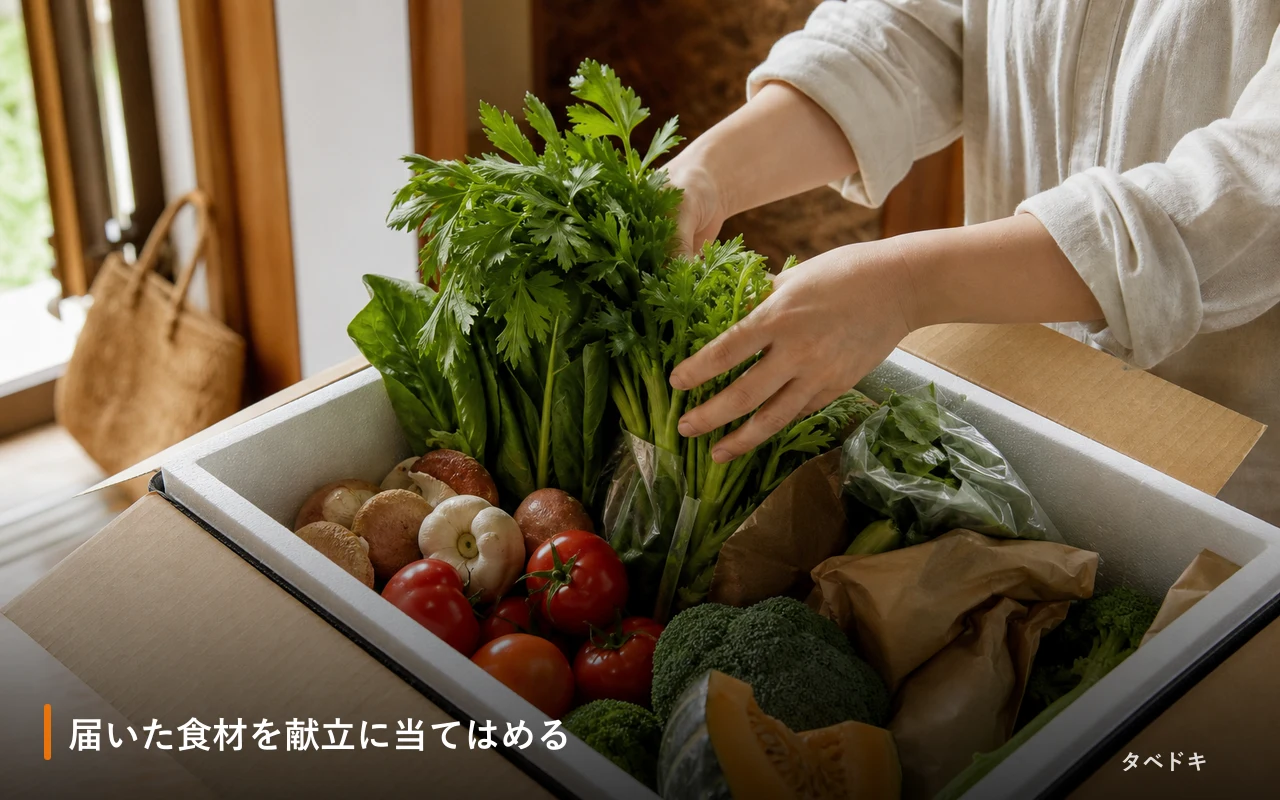 届いた食材を献立に当てはめる