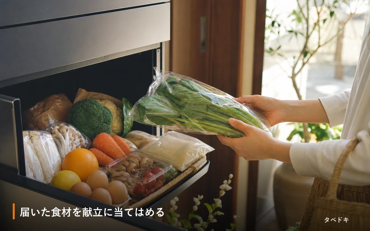 届いた食材を献立に当てはめる