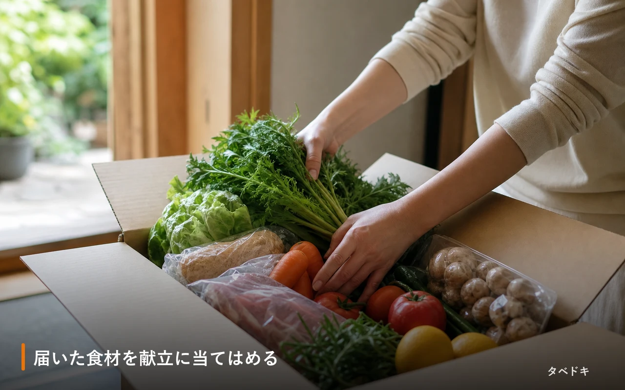 届いた食材を献立に当てはめる