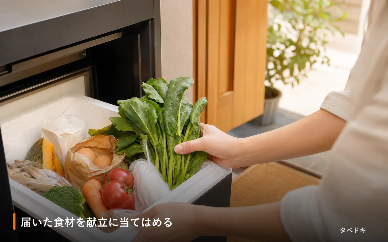 届いた食材を献立に当てはめる
