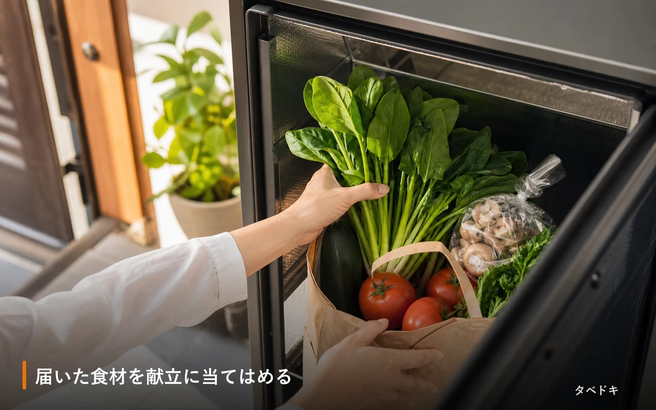 届いた食材を献立に当てはめる