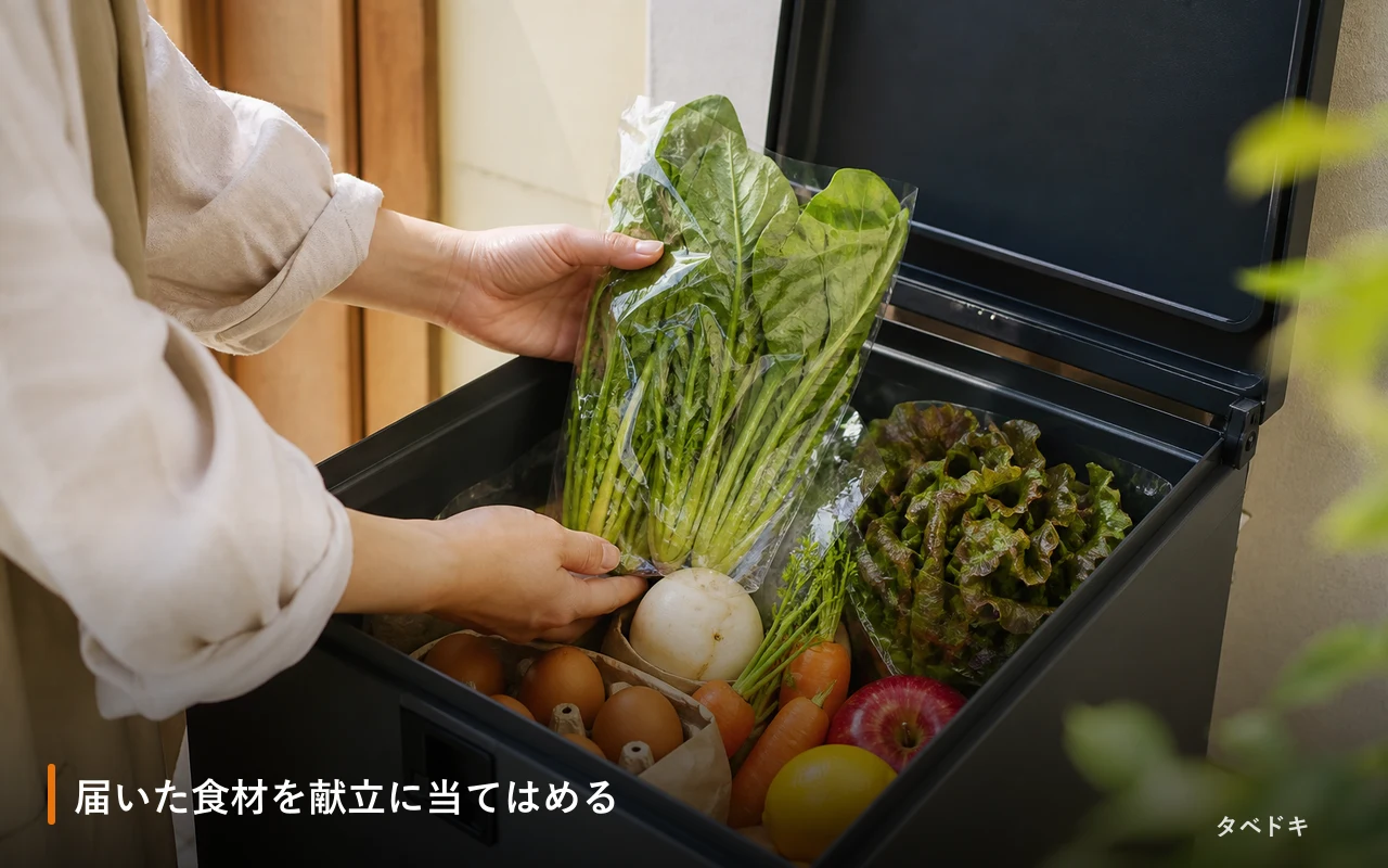 届いた食材を献立に当てはめる