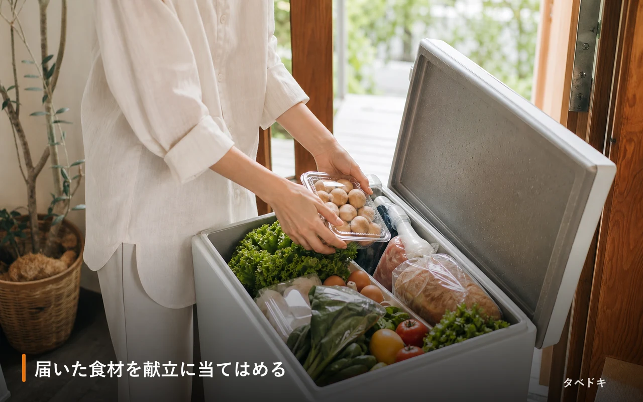 届いた食材を献立に当てはめる