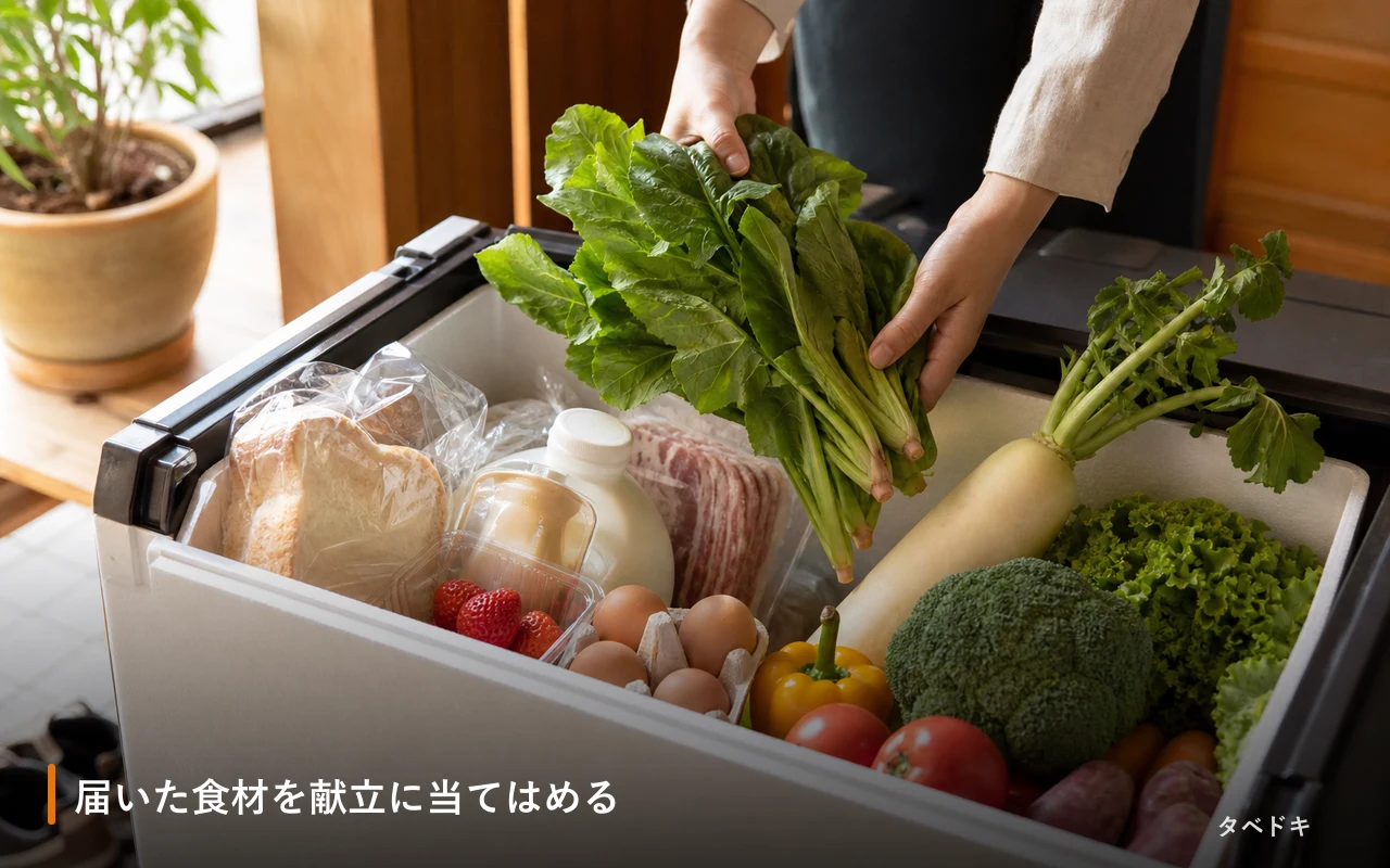 届いた食材を献立に当てはめる