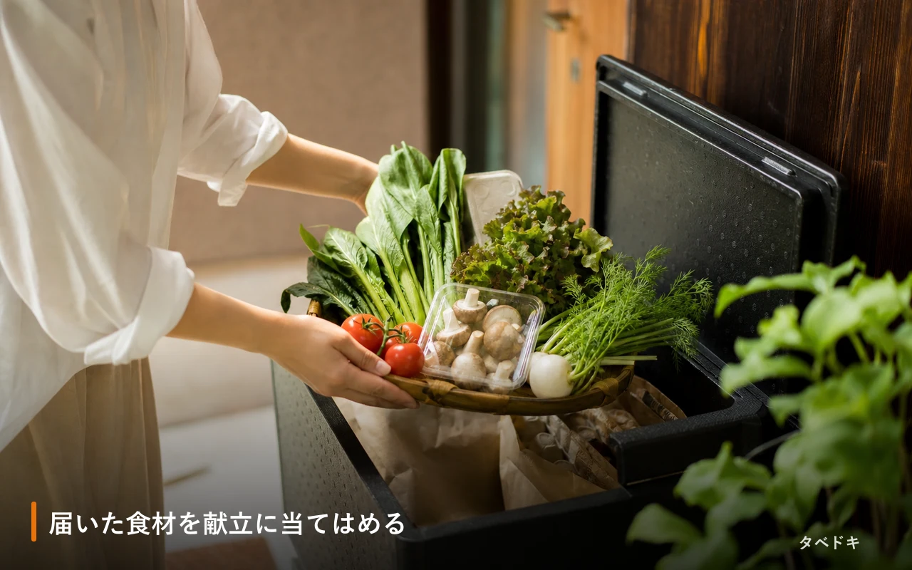 届いた食材を献立に当てはめる