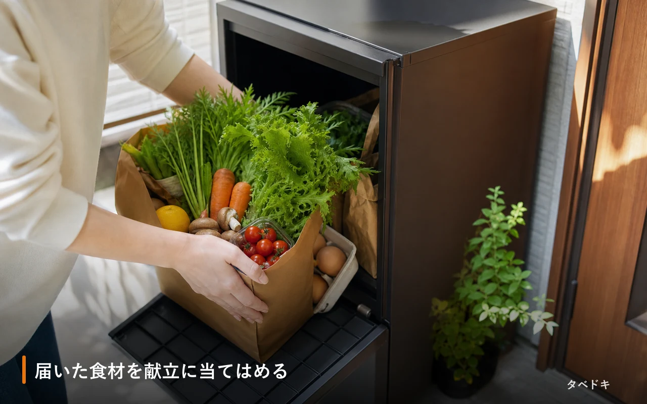 届いた食材を献立に当てはめる