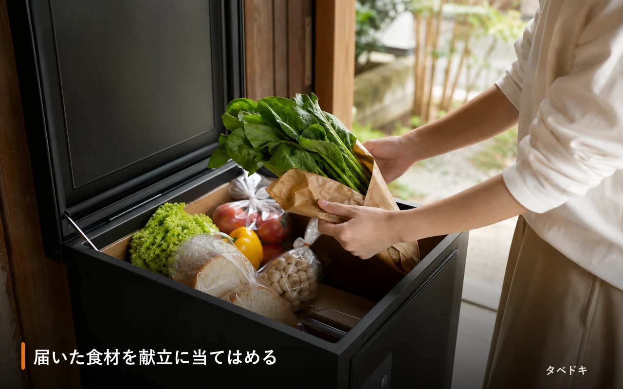 届いた食材を献立に当てはめる