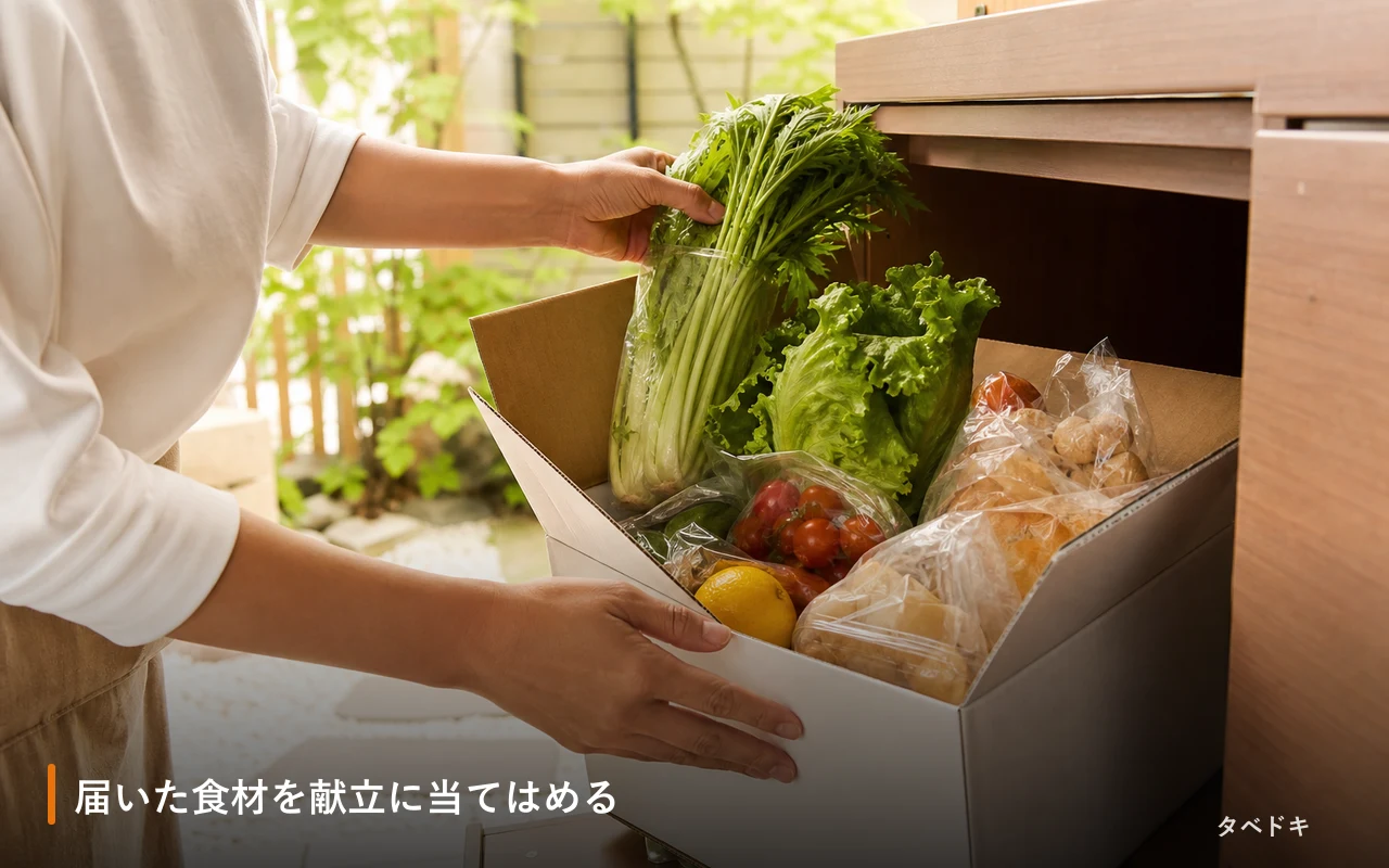 届いた食材を献立に当てはめる