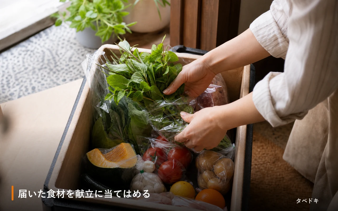 届いた食材を献立に当てはめる
