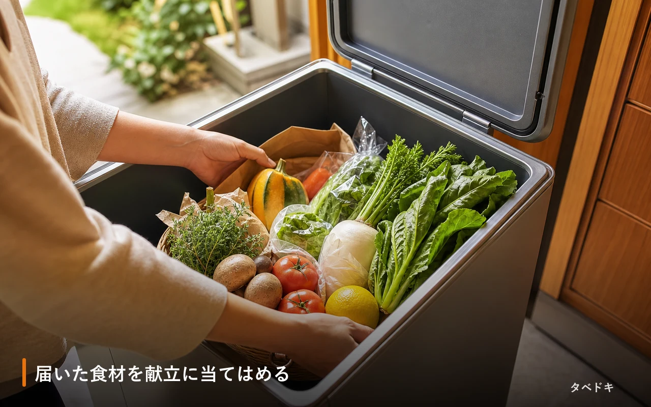 届いた食材を献立に当てはめる