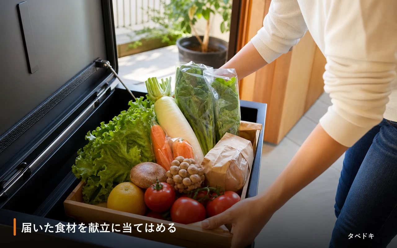 届いた食材を献立に当てはめる