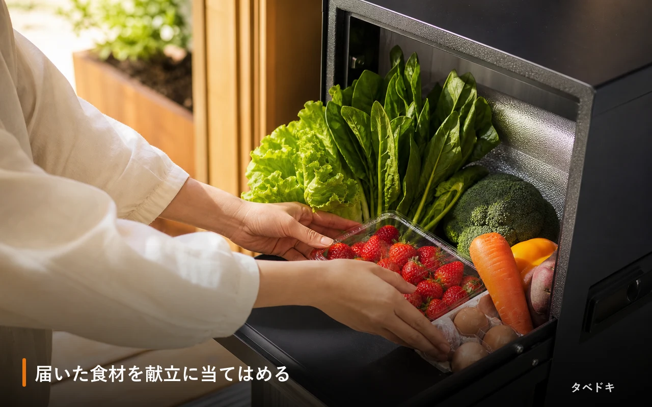 届いた食材を献立に当てはめる