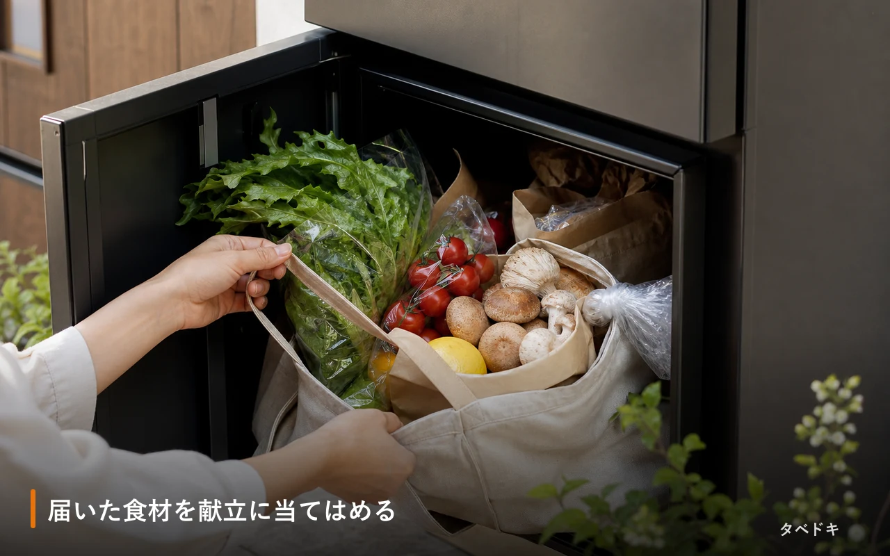 届いた食材を献立に当てはめる