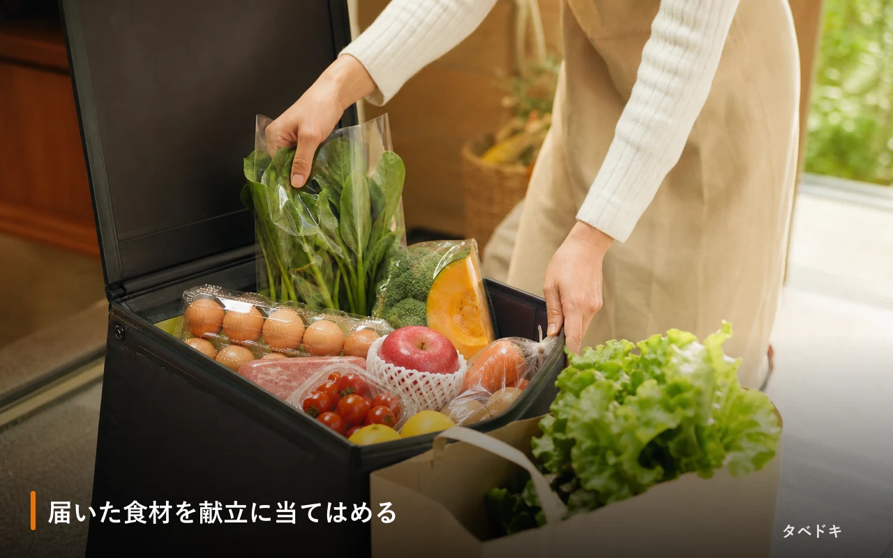 届いた食材を献立に当てはめる