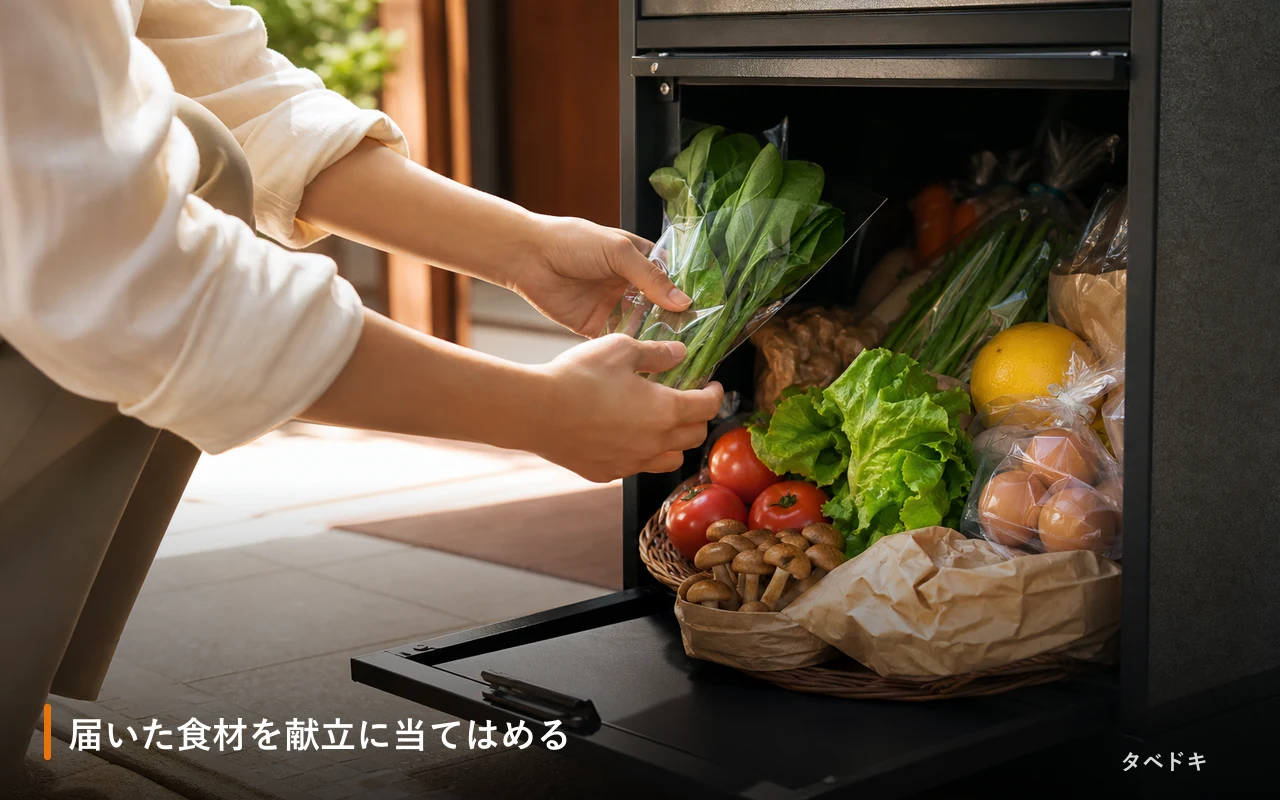 届いた食材を献立に当てはめる