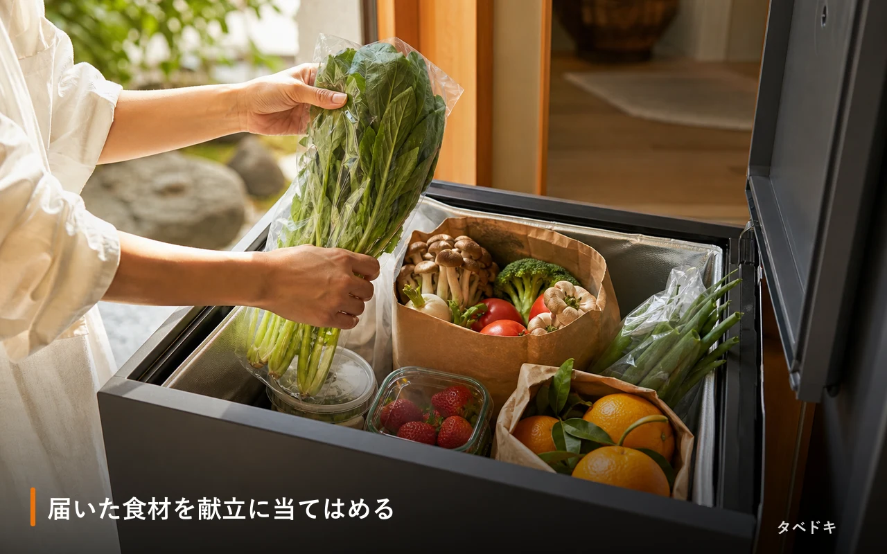 届いた食材を献立に当てはめる