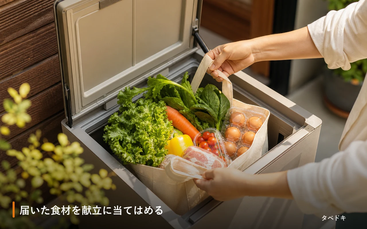 届いた食材を献立に当てはめる